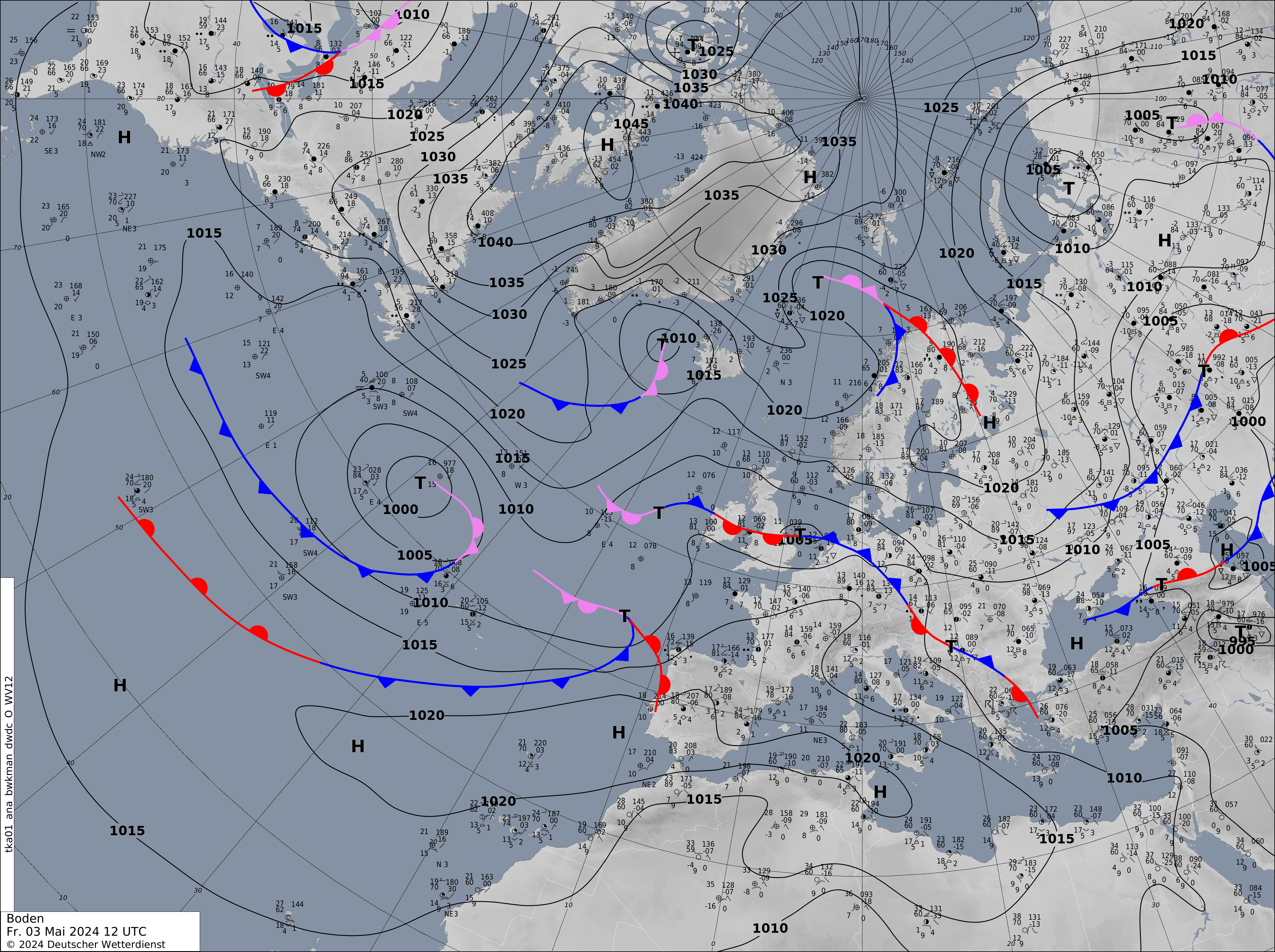Analyse Nord-Atlantik