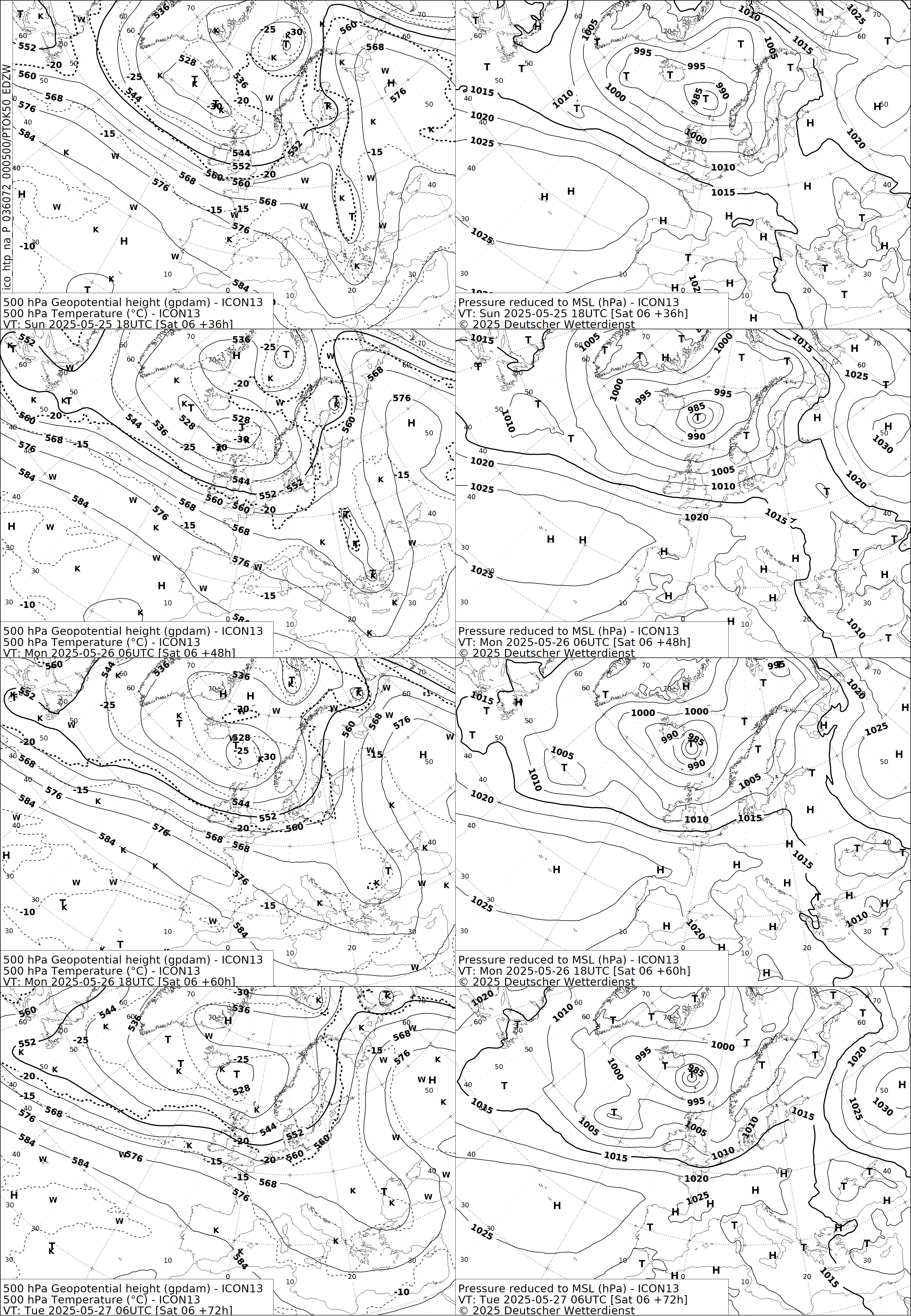chart_icon_nr_036072