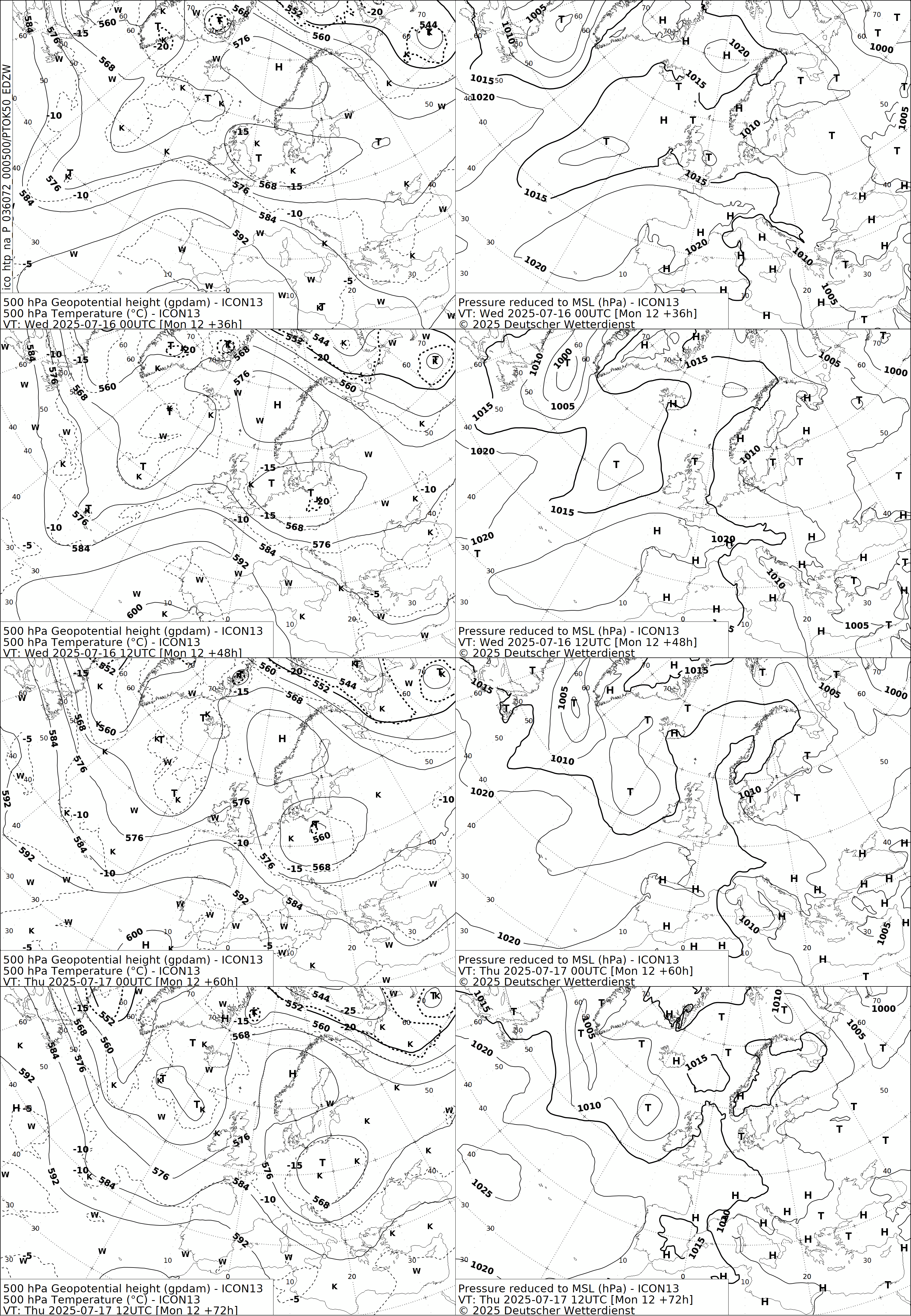 chart_icon_nr_036072