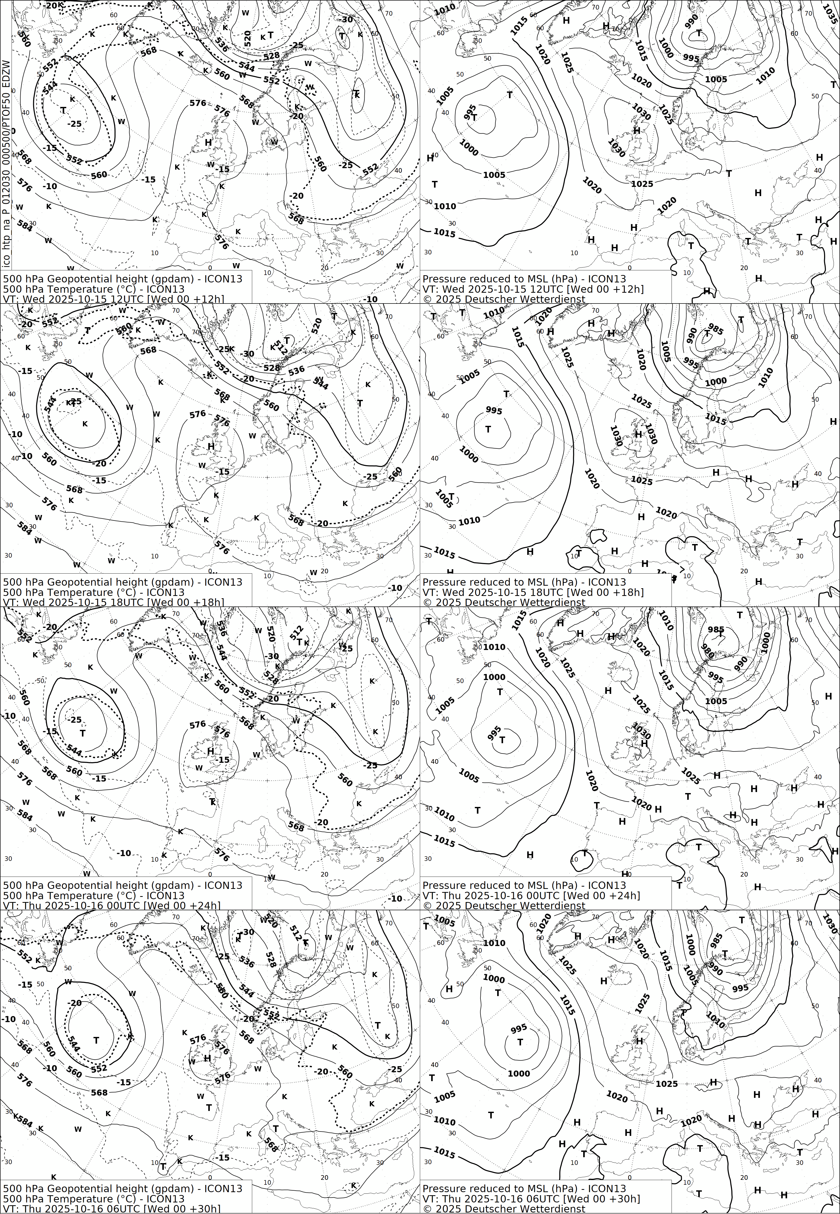 chart_icon_nr_012030