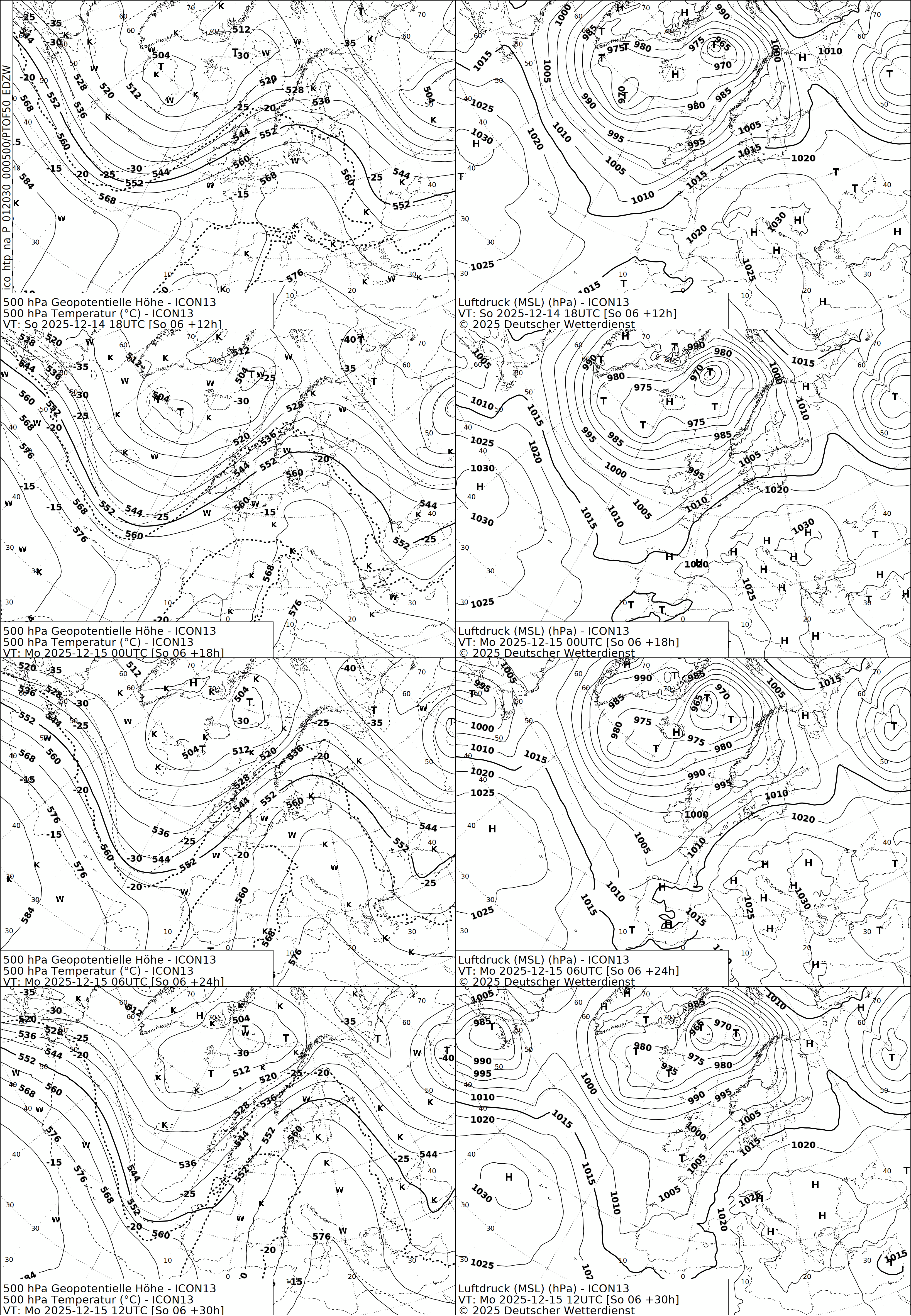 chart_icon_nr_012030