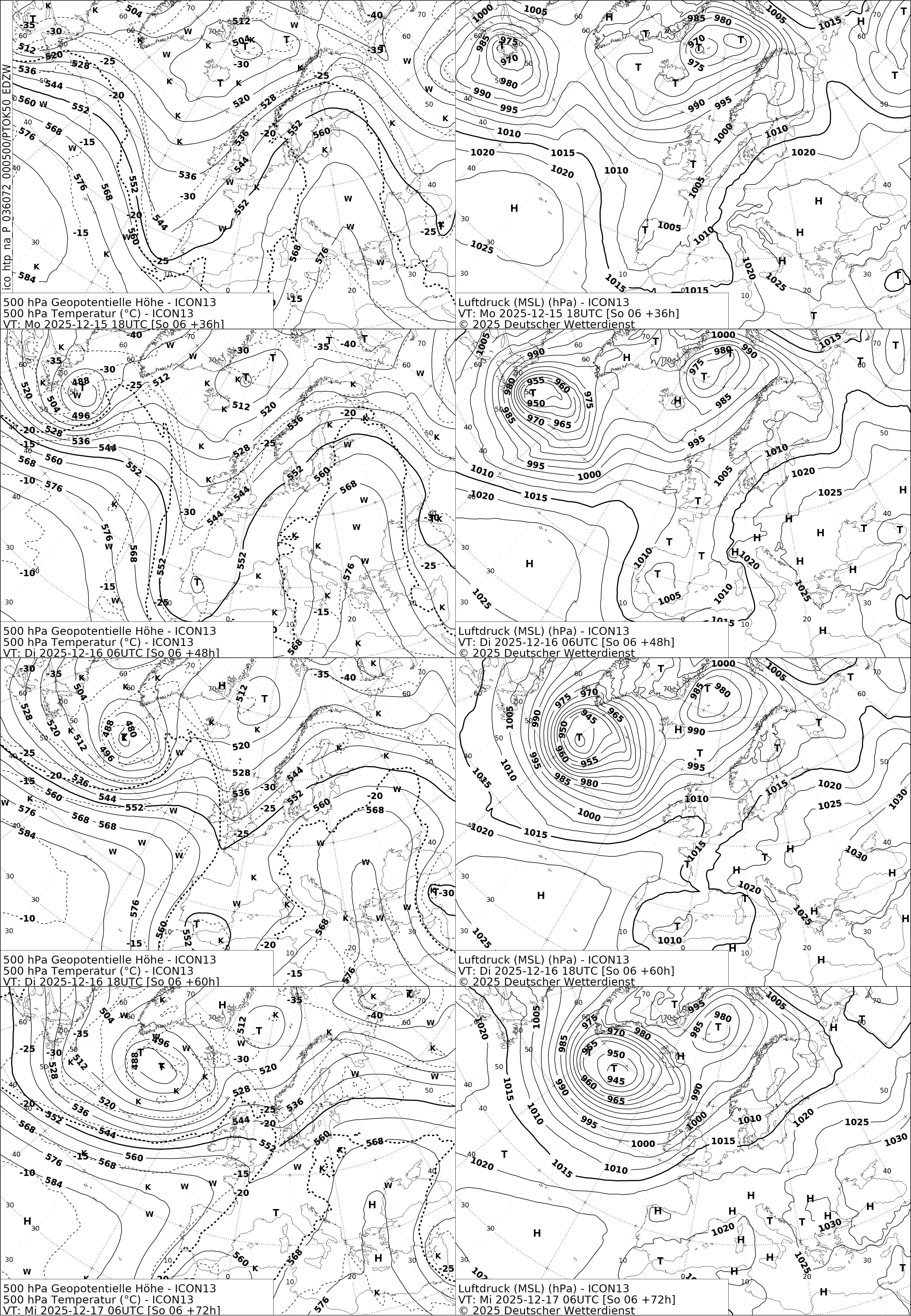 chart_icon_nr_036072