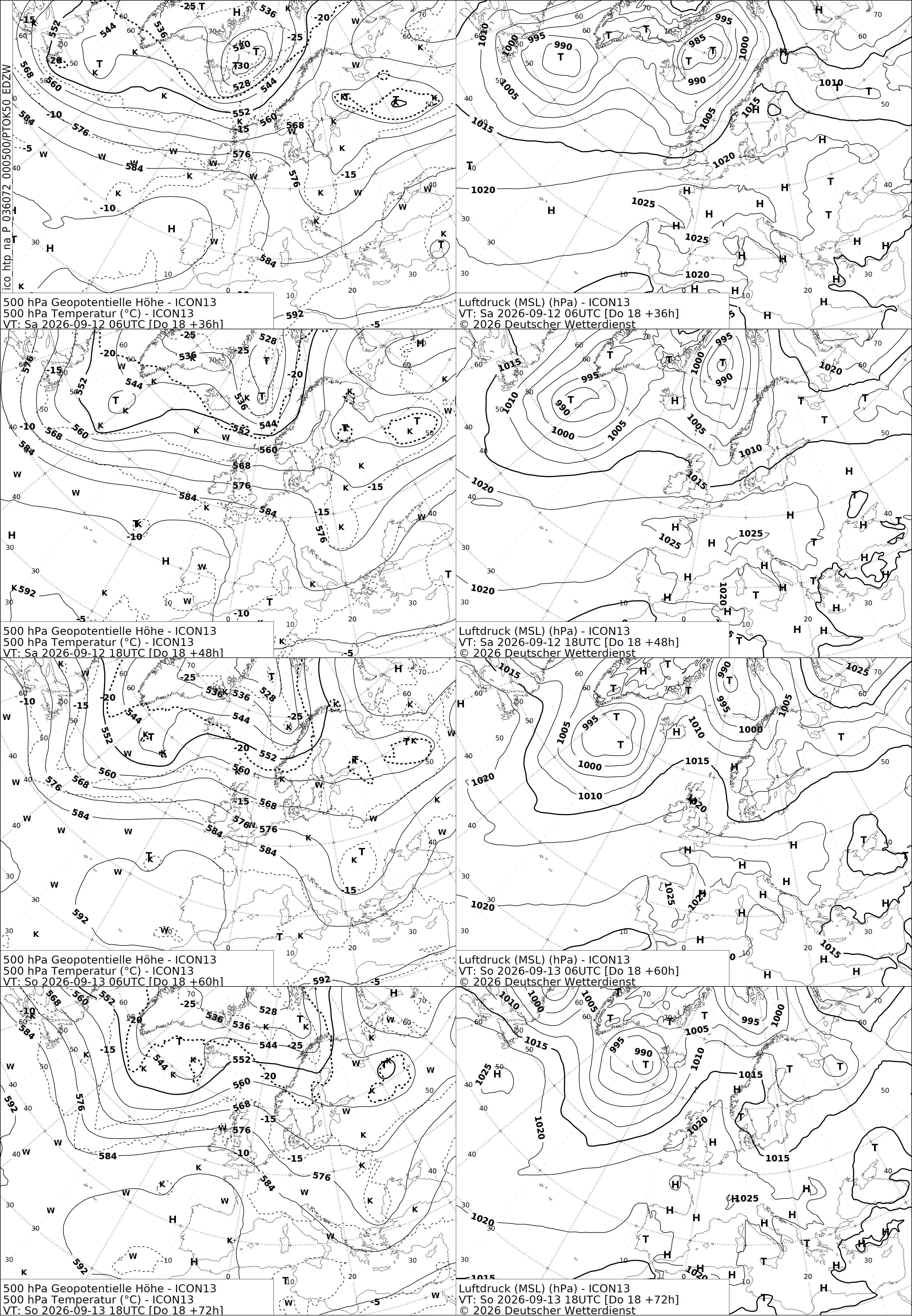 chart_icon_nr_036072
